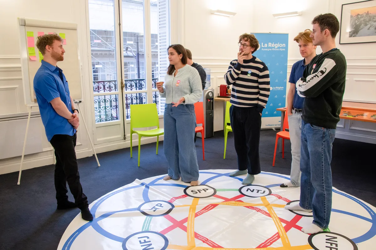 Atelier MBTI en équipe