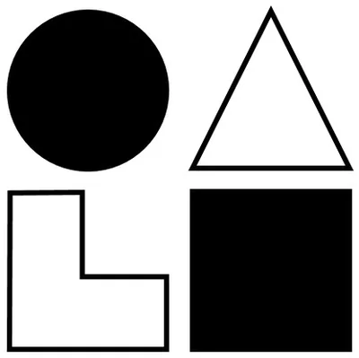 Socionique - Raphaël Périllat