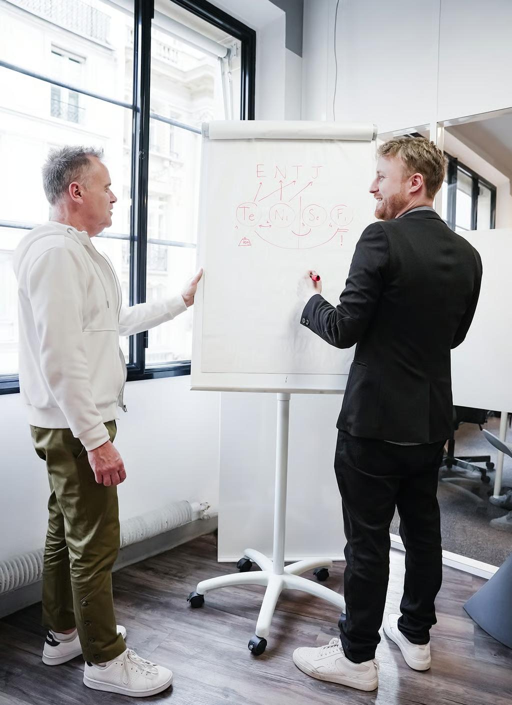 Echange en equipe autour d'un tableau