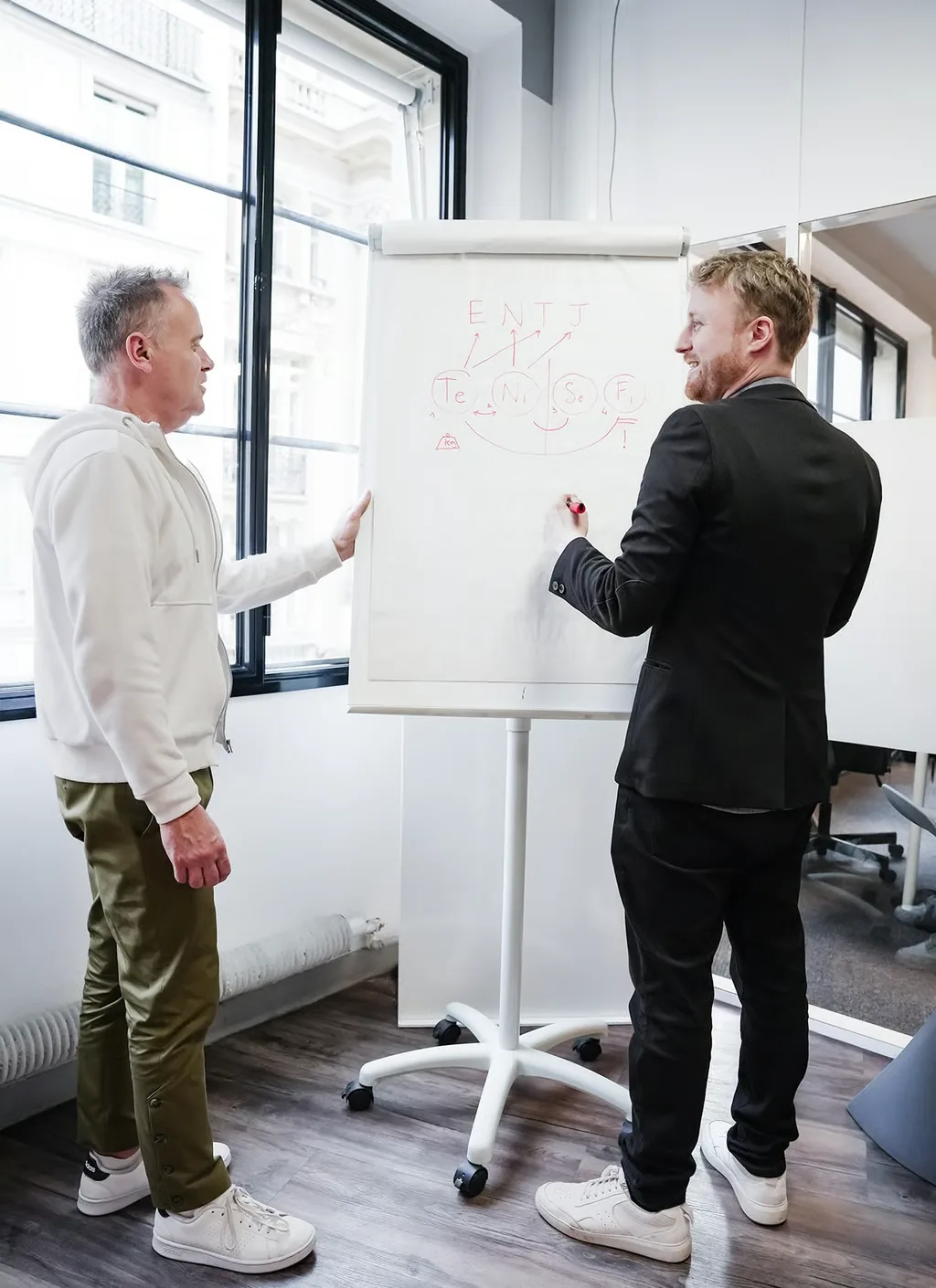 Atelier HoloLead pour améliorer la coopération et la communication d’une équipe